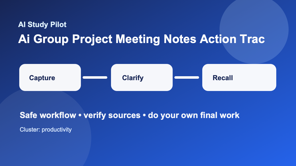 Workflow diagram showing meeting notes becoming decisions, tasks, owners, and follow-up reminders